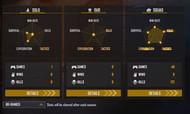 TSG Legend's ranked stats (Image via Garena)